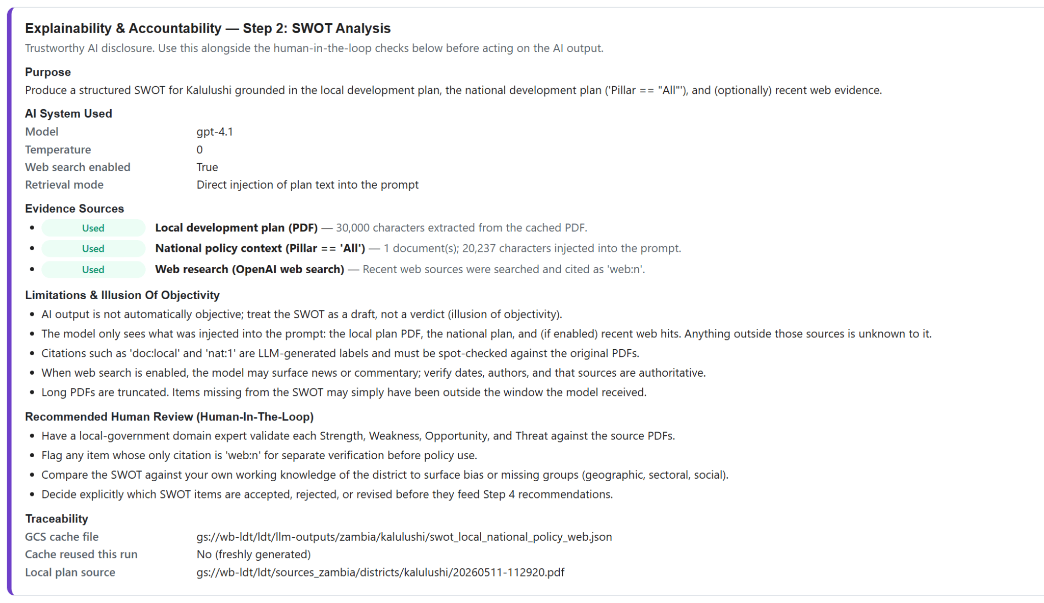 AI-powered SWOT analysis panel