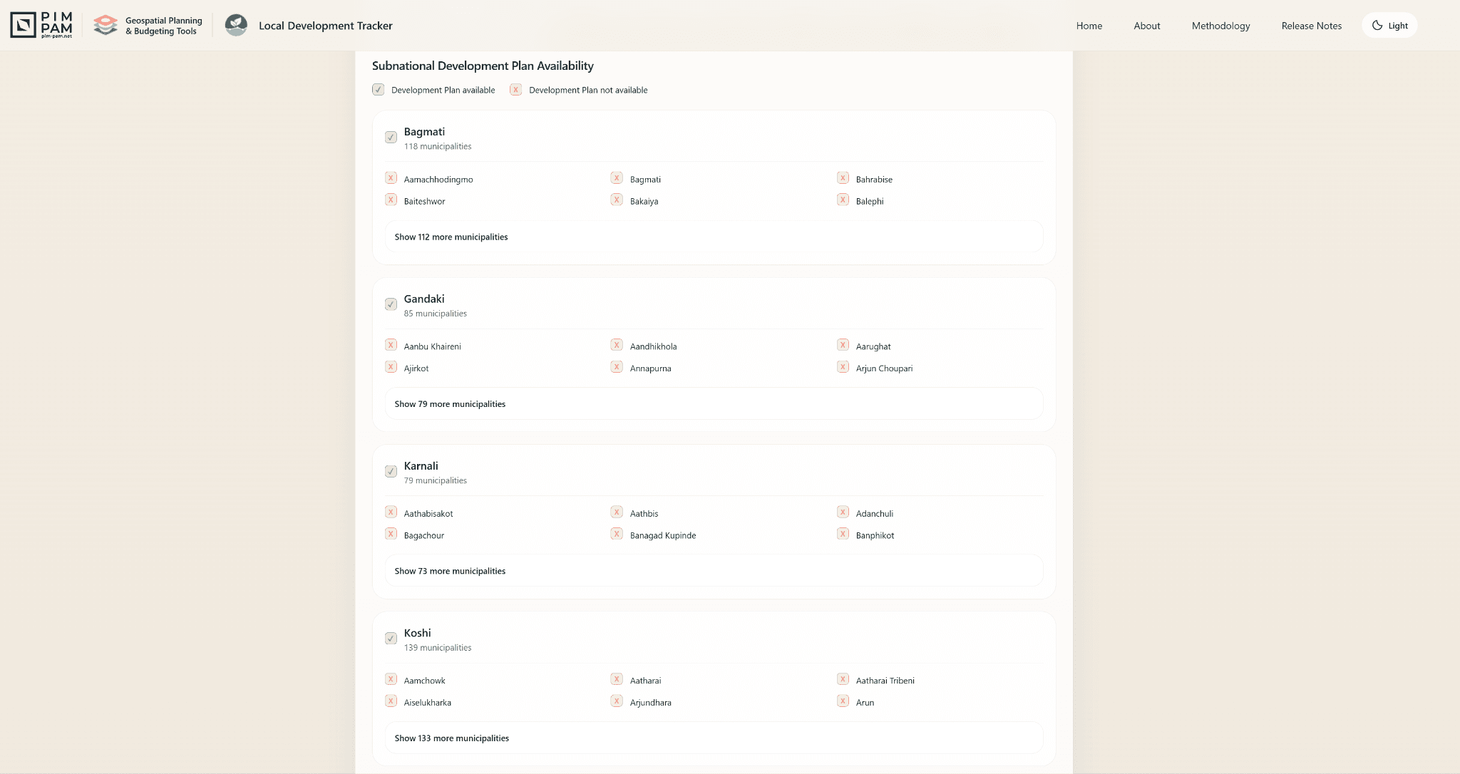 Strategy inventory availability view